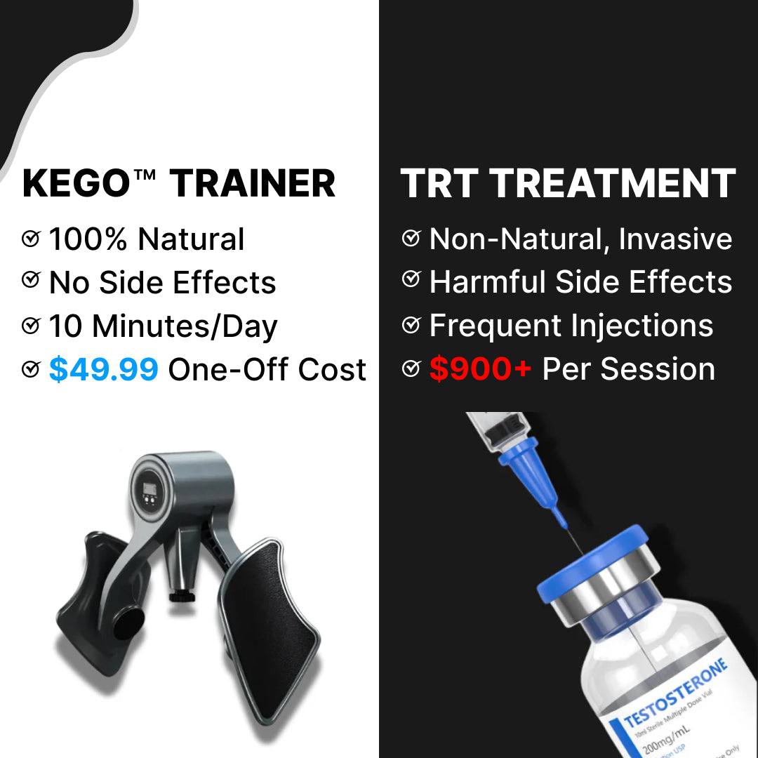 Kego™ Pelvic Floor (Kegel) Trainer