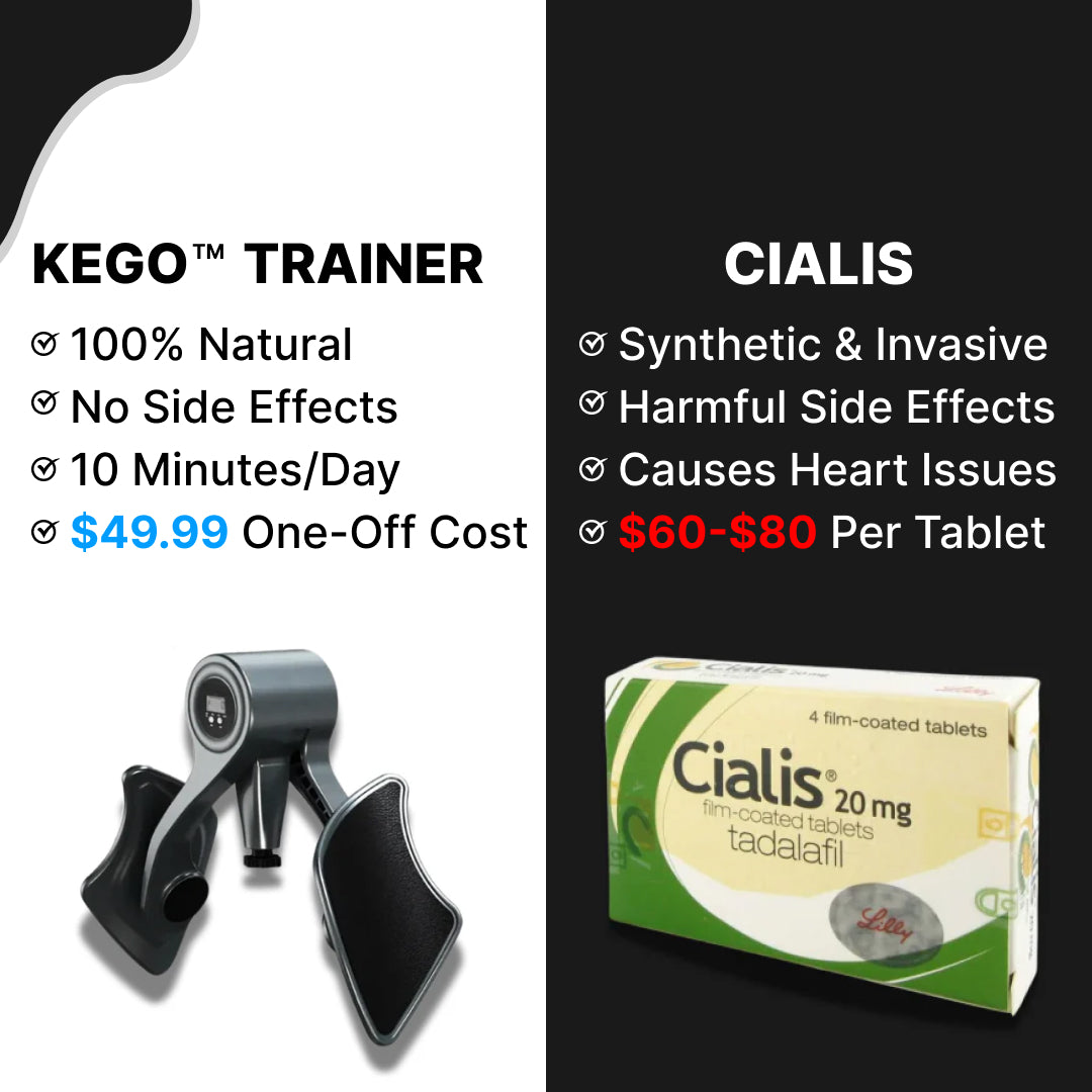 Kego™ Pelvic Floor (Kegel) Trainer