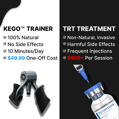Kego™ Pelvic Floor (Kegel) Trainer