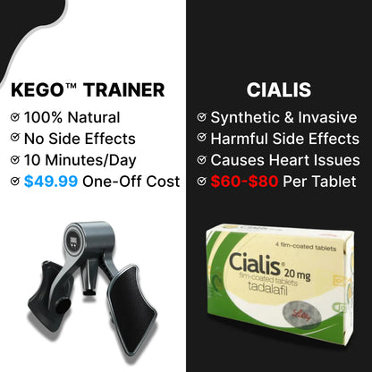 Kego™ Pelvic Floor (Kegel) Trainer